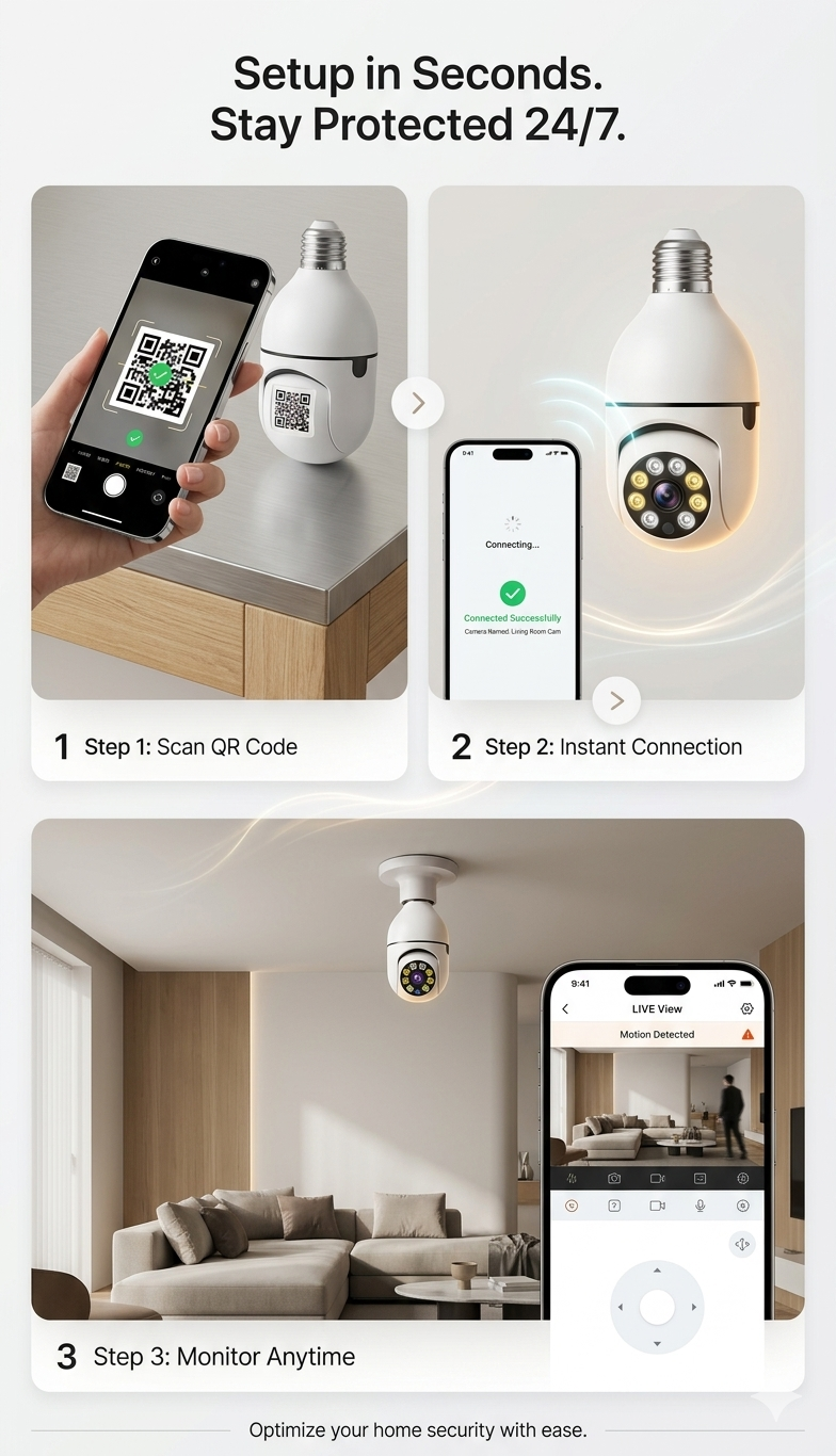 Camera wifi
